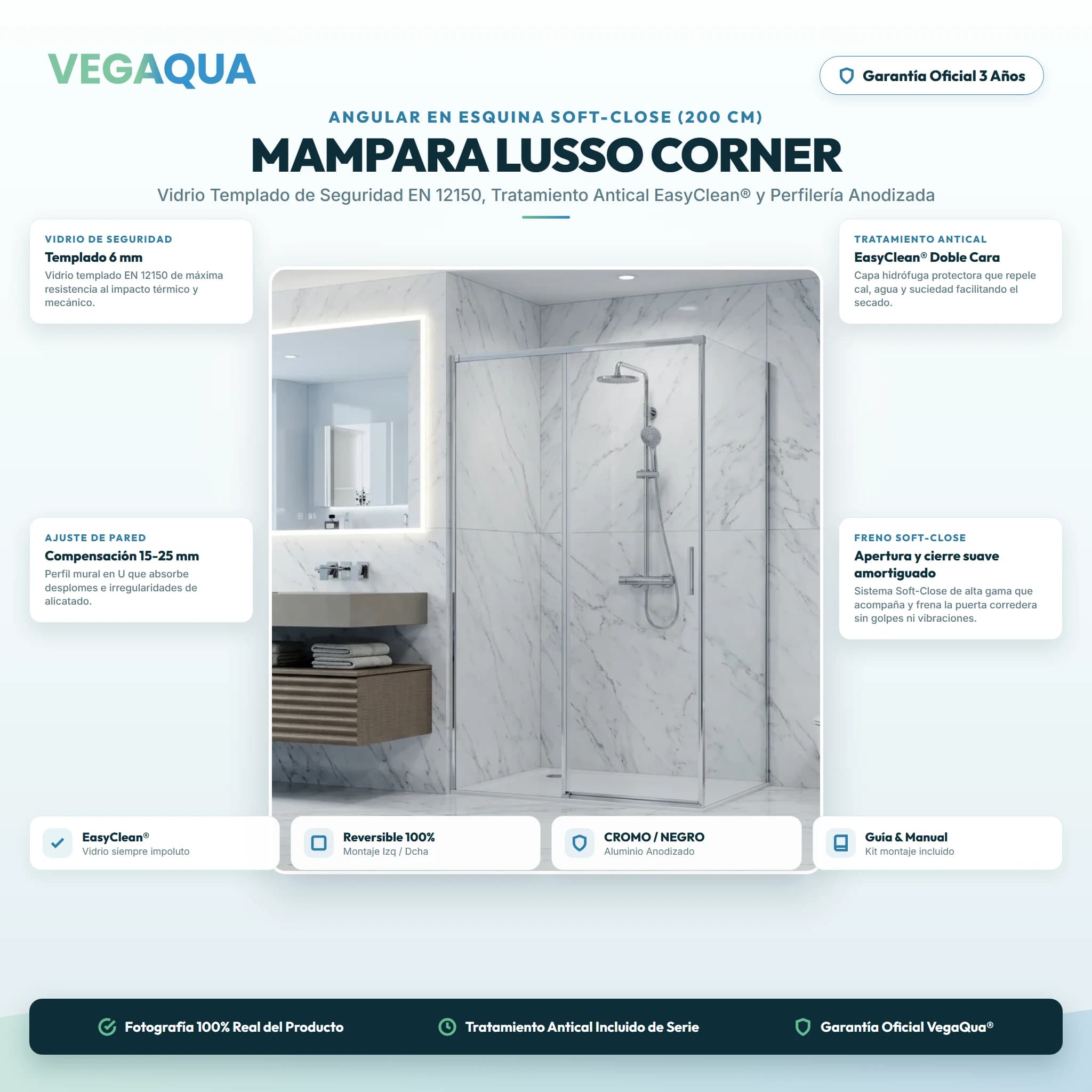 Infografía técnica lifestyle