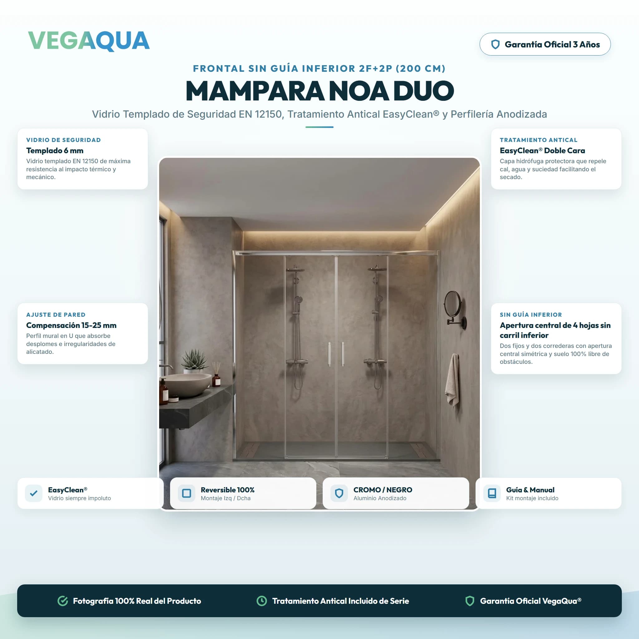 Infografía técnica lifestyle