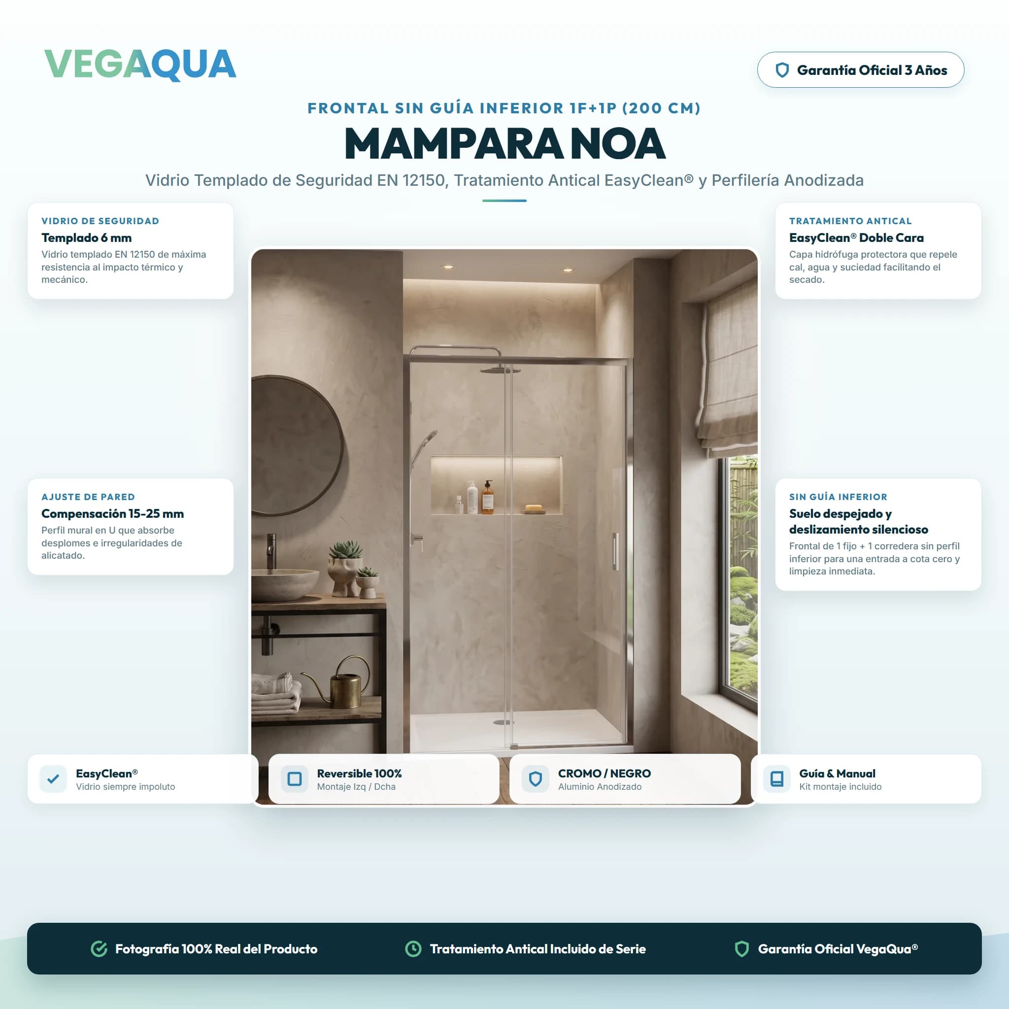 Infografía técnica lifestyle