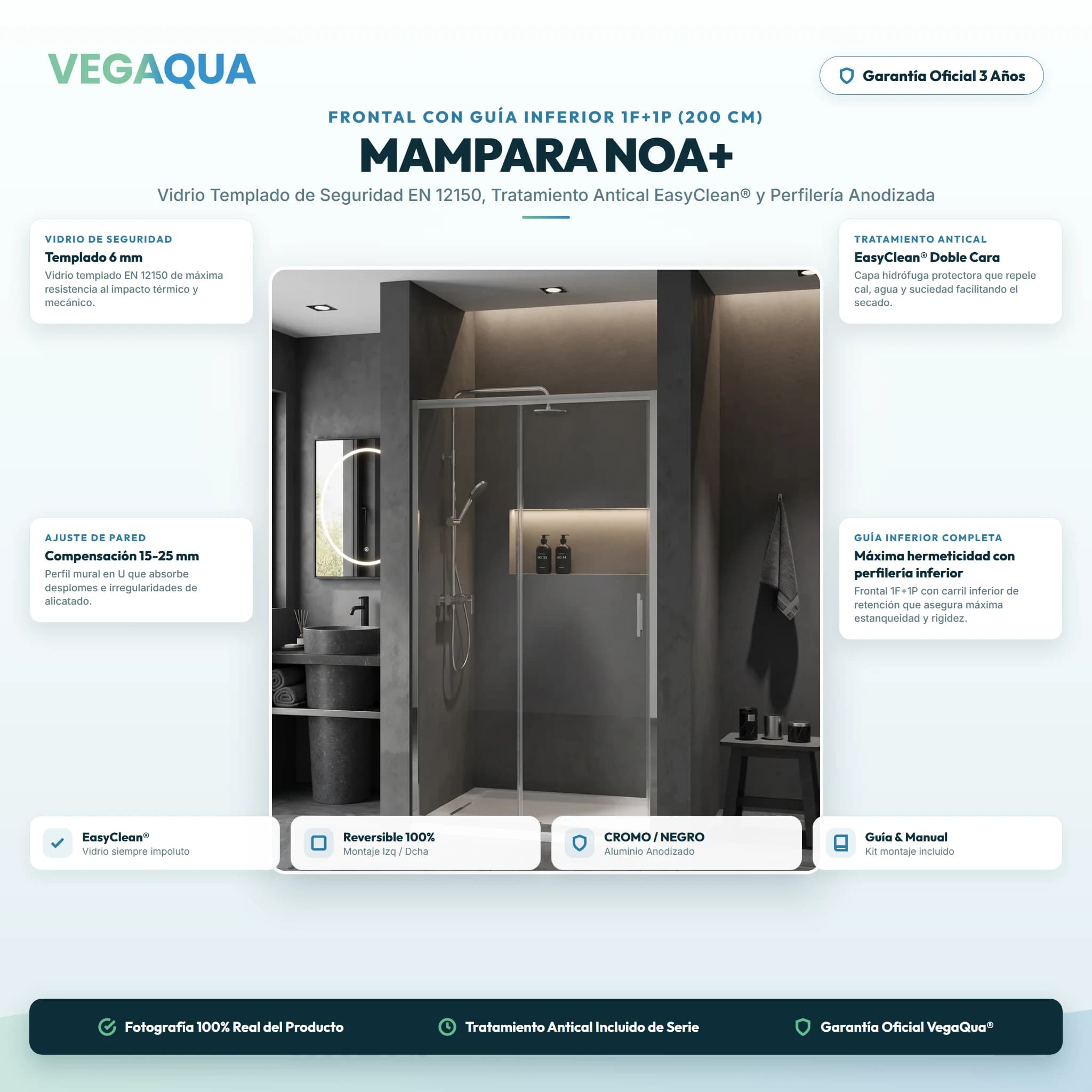 Infografía técnica lifestyle
