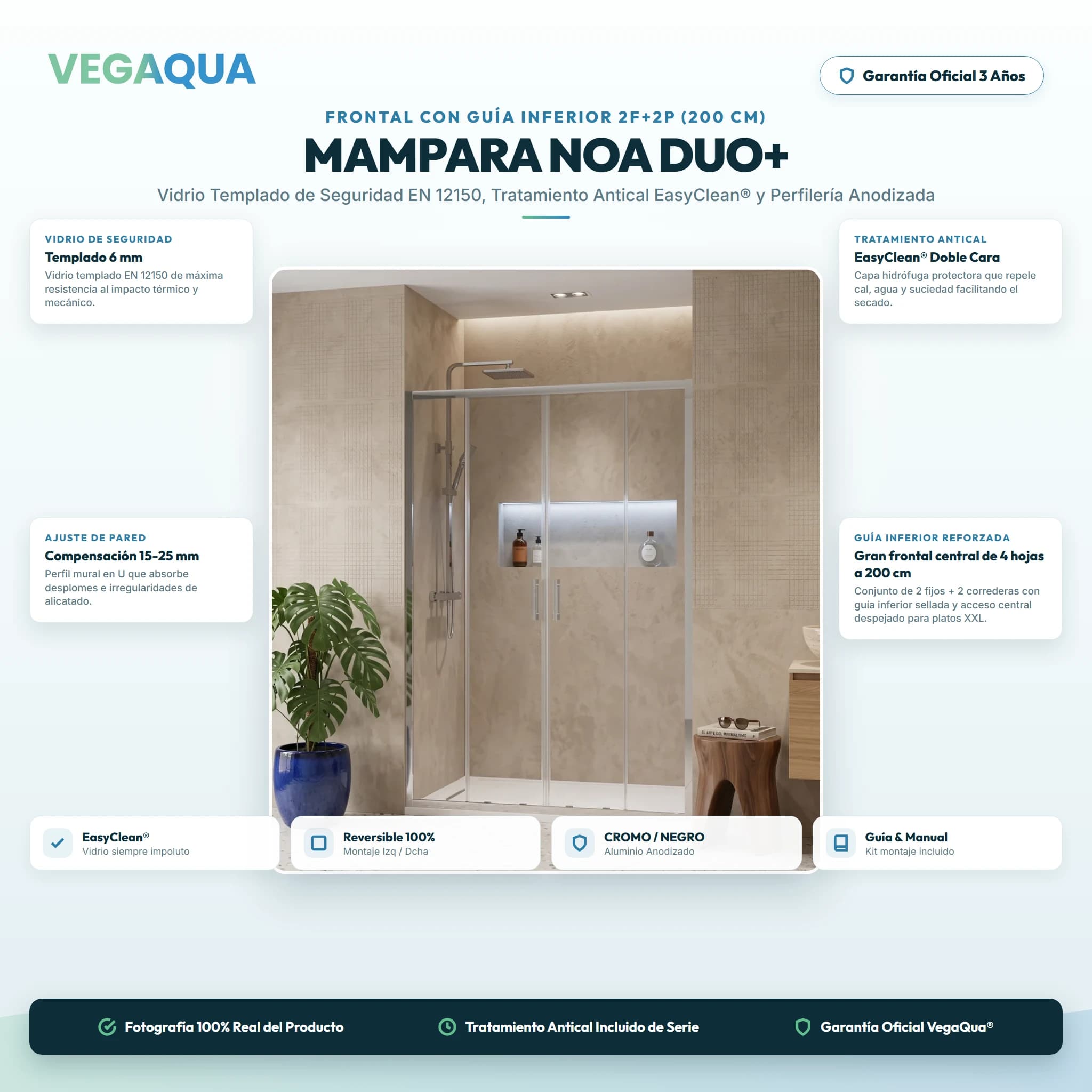 Infografía técnica lifestyle
